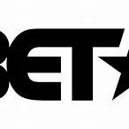 bet size meaning